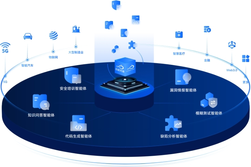 wifi网络5g 5G来袭！WiFi 6如虎添翼，网络革新之势如何？  第6张