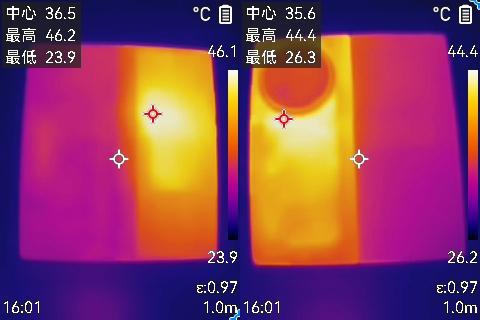 5G网络空载揭秘：速率、时延、承载力，你知多少？  第5张