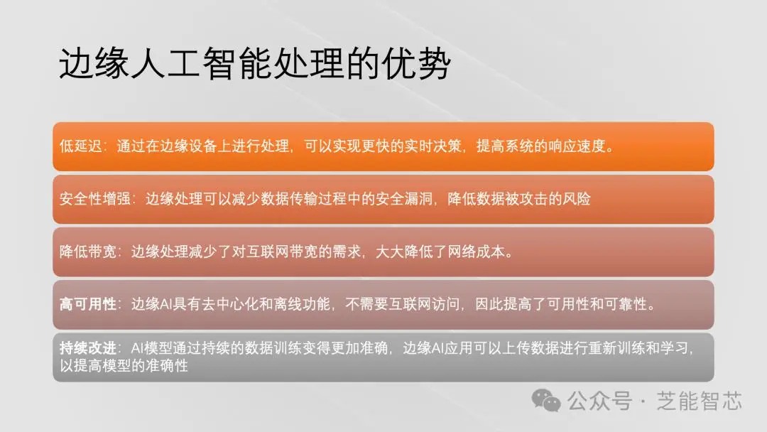 5G网络：网速飙升，延迟降低！全面颠覆你的网络体验  第1张