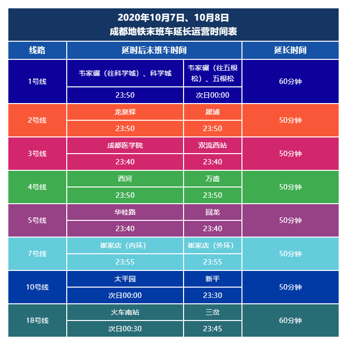 5G网络：网速飙升，延迟降低！全面颠覆你的网络体验  第4张