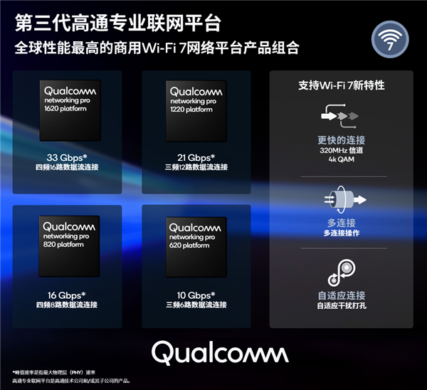 5G革新，未来已来  第1张