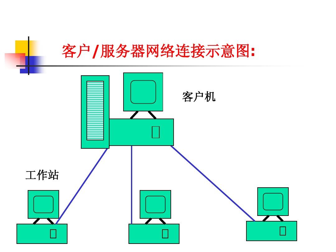 5G网络：速率飙升，延迟微秒级！智能生活即将全面升级  第7张