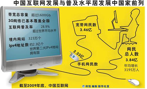 DDR4内存：从高端到普及，谁主市场？  第7张