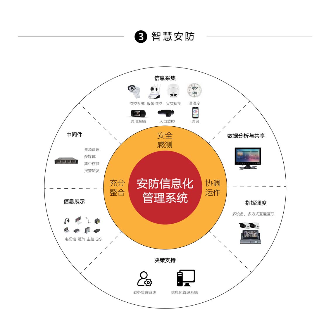 5G网络：超越梦想，颠覆未来  第2张