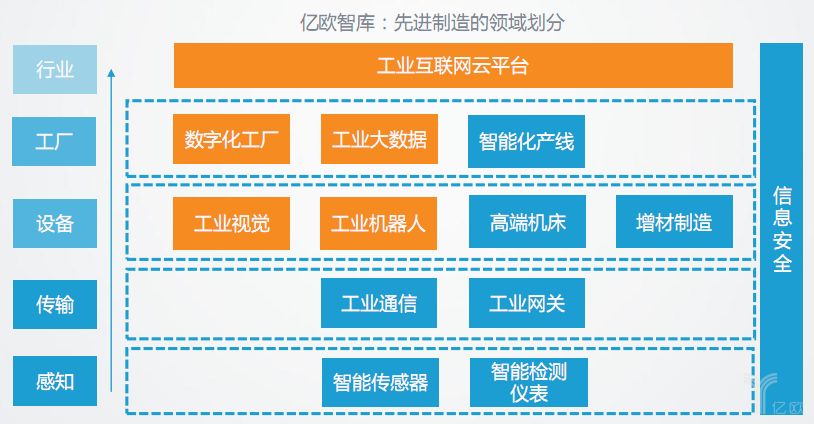 5G网络：超越梦想，颠覆未来  第4张