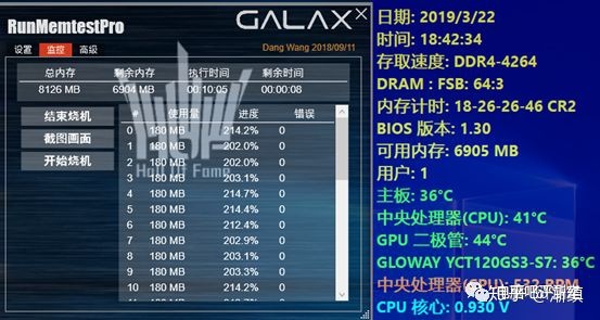 DDR3 1333内存：1.5V电压，稳定卓越  第6张