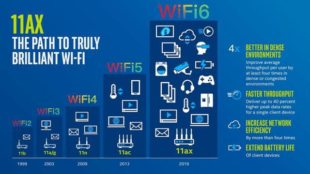 5G网络：超速传输引领未来，核心网分段定制服务助力数字化  第3张