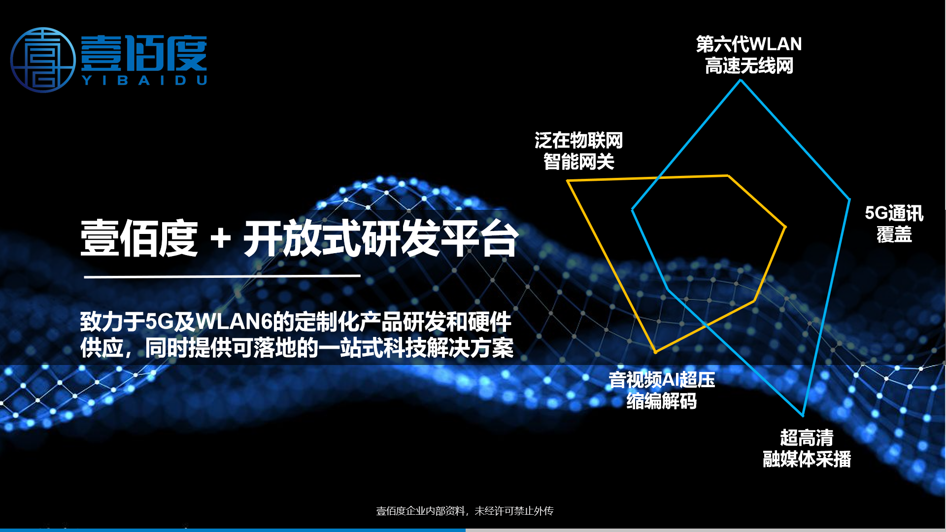 5G光网络：未来通信的巨大潜力与深远变革  第4张