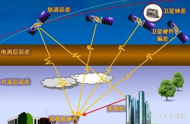 5G网络：高速穿梭未来，智能生活全面升级  第2张