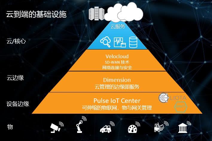 5G网络：高速穿梭未来，智能生活全面升级  第5张