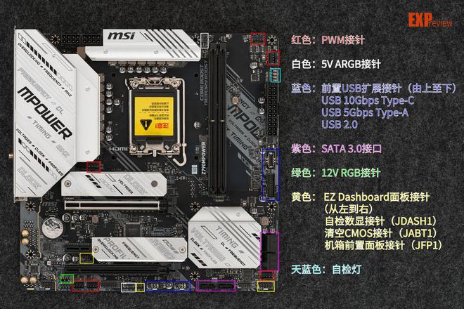 揭秘DDR4连接器：电子产品的核心神器  第4张