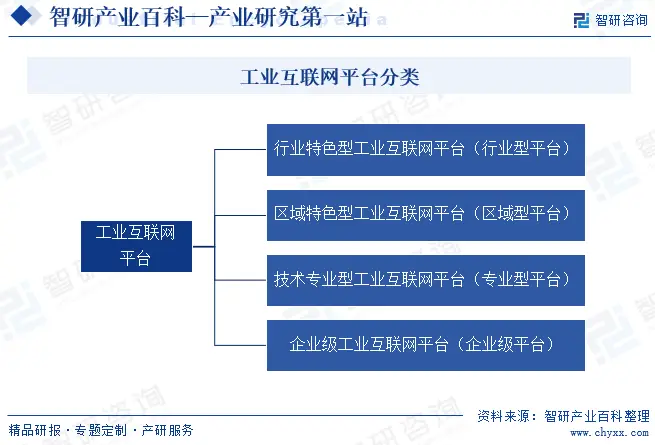 5G网络开启工业智能新时代  第1张