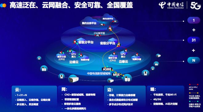 5G网络开启工业智能新时代  第3张