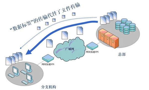 音箱联网大揭秘：蓝牙 vs AUX线，哪个更顺畅？  第2张