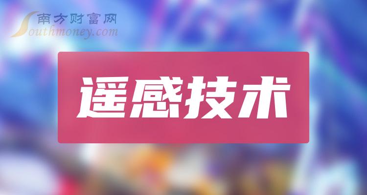 5G定制网络：个性服务革新，网络资源高效利用  第2张