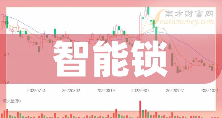 5G定制网络：个性服务革新，网络资源高效利用  第7张