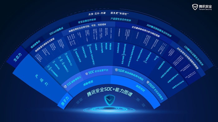 5G新时代，石屏市如何引领智能化革命？  第5张