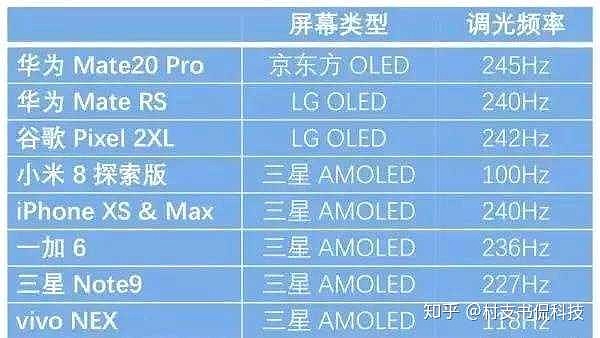 揭秘DDR3内存：速率1067 vs 1333，你了解多少？  第1张