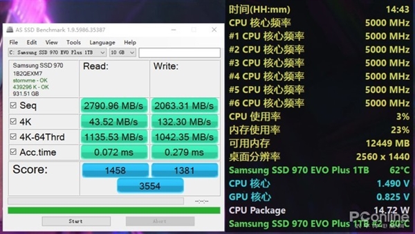 揭秘DDR3内存：速率1067 vs 1333，你了解多少？  第4张