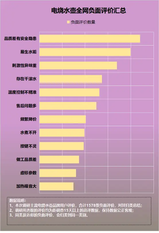 安卓手机不开机怎么办？教你三招解决  第7张