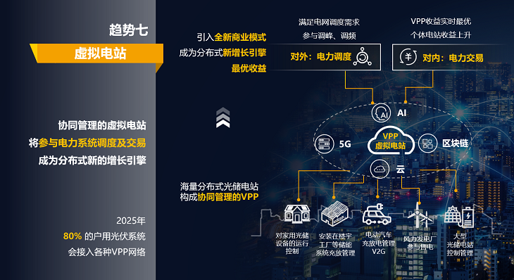 初识5G网络 5G革新人类通讯模式！速度疾如闪电，潜力何在？