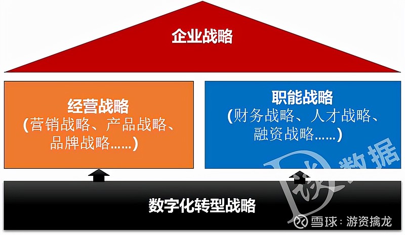 5G时代，中国崛起！全球瞩目的5G网络建设现状揭秘  第4张