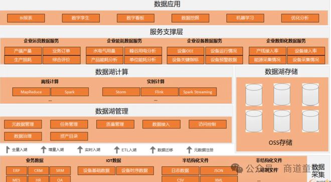 E3主机：性价比之王，专业领域霸主  第3张