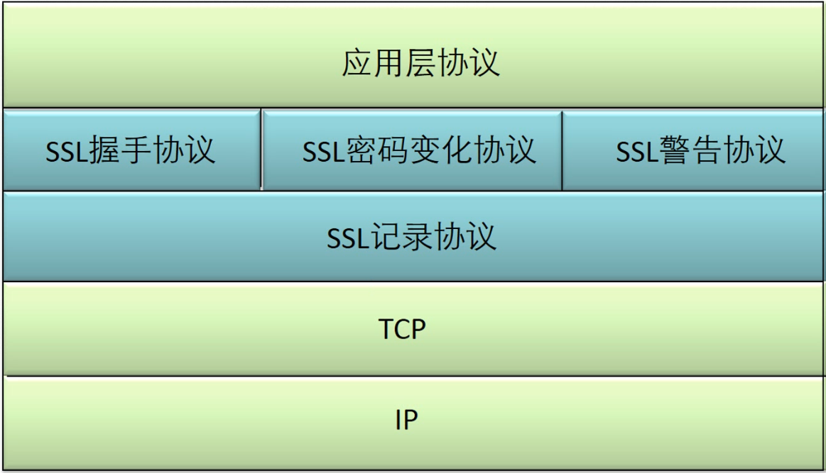 5G元年，全新数字时代即将开启，影响巨大  第5张