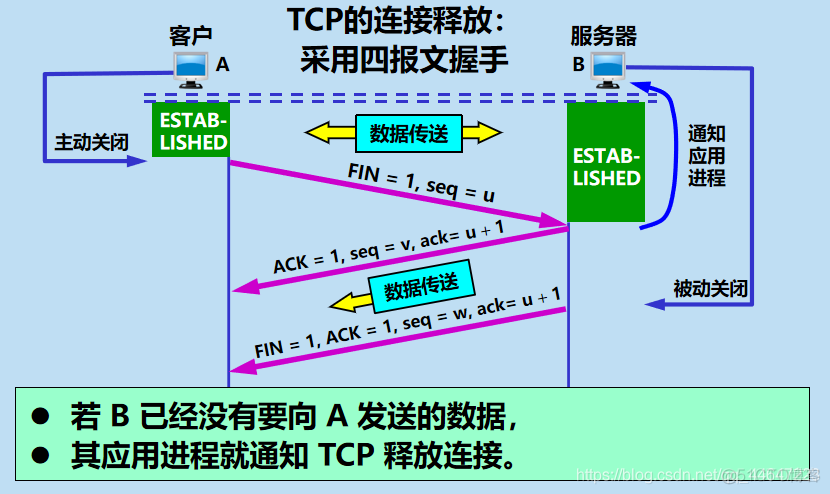 5G元年，全新数字时代即将开启，影响巨大  第6张