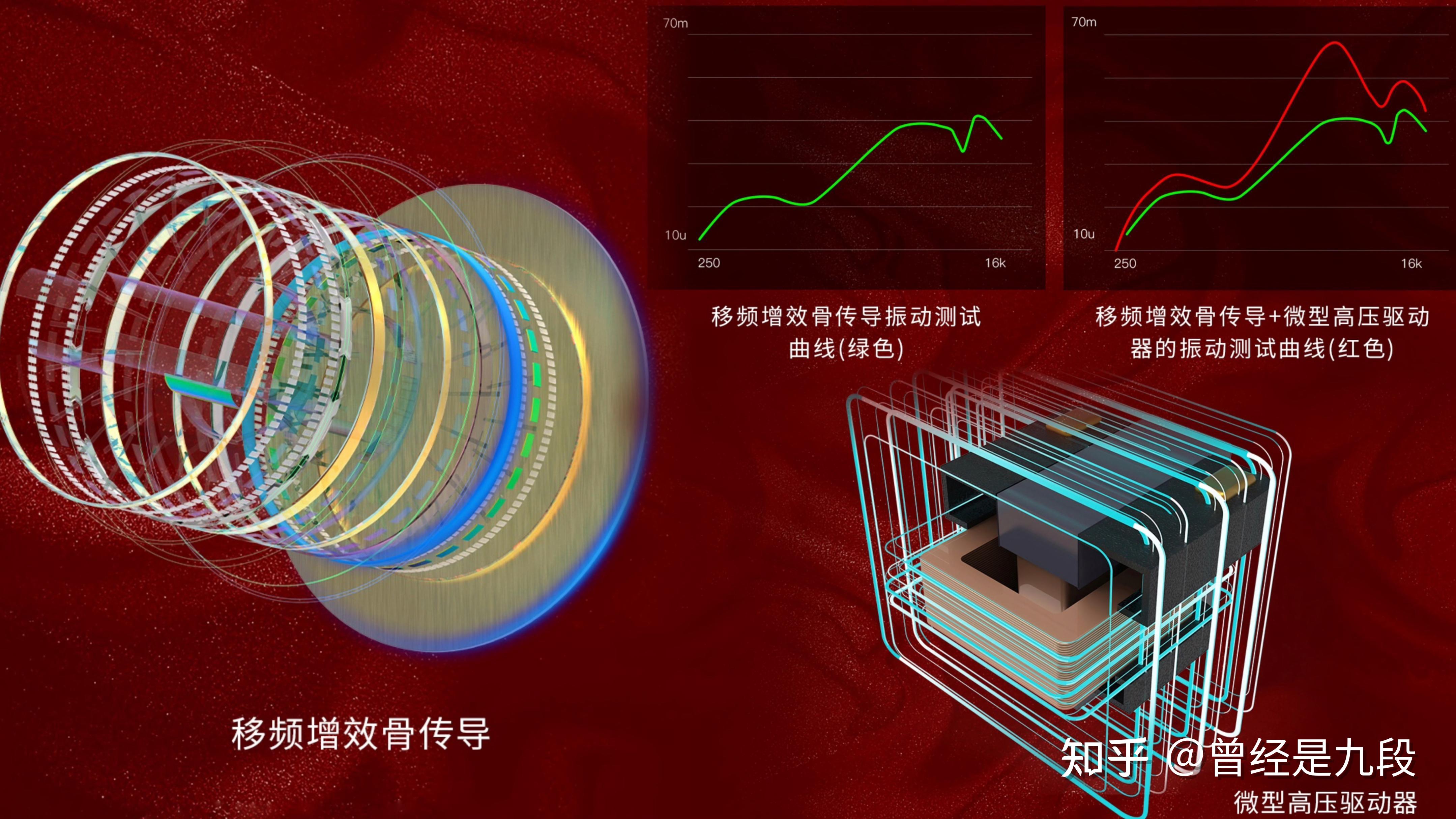 5G网络揭秘：毫米波频段的王者之路  第5张