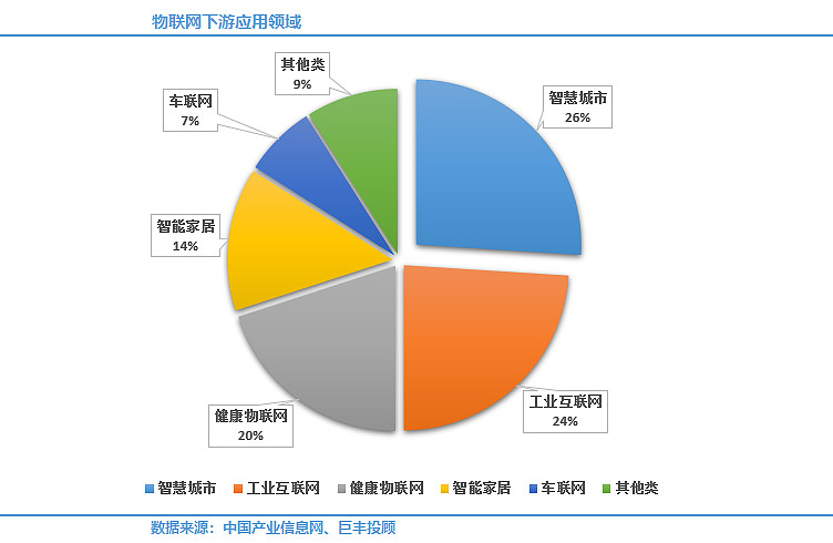 5G网络：连接未来，颠覆传统  第5张