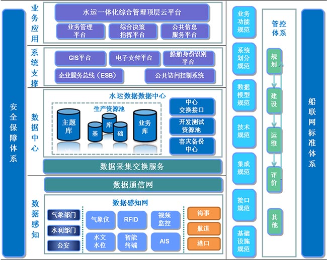 5G网络：丛台区引领科技前沿，实现全域覆盖，让通讯更便利高效  第2张