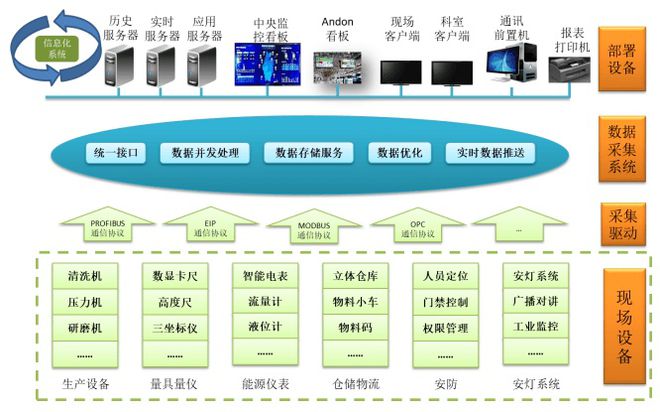 5G网络：丛台区引领科技前沿，实现全域覆盖，让通讯更便利高效  第4张