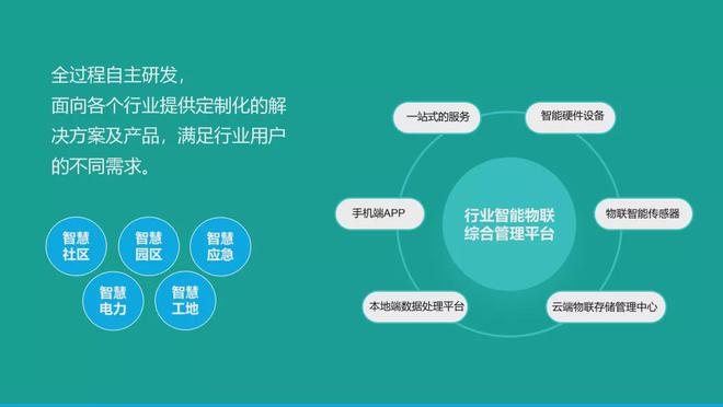 5G网络：丛台区引领科技前沿，实现全域覆盖，让通讯更便利高效  第6张