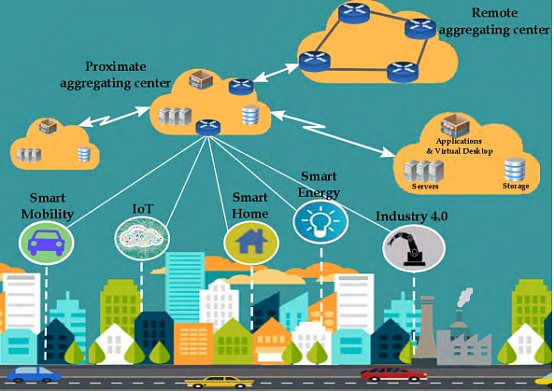 5G网络：丛台区引领科技前沿，实现全域覆盖，让通讯更便利高效  第7张