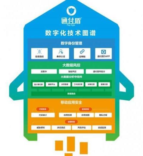 泾川5G网络全面覆盖，助力城市数字化转型  第1张