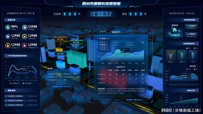 DDR3内存：速度与节能的完美结合  第3张