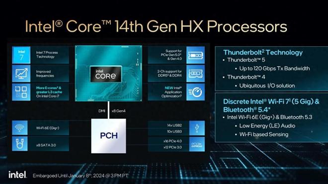 DDR3内存：速度与节能的完美结合  第5张