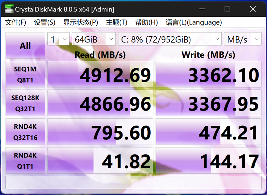 华硕9500GT：弱冠老牌显卡，鲁大师跑分揭秘  第3张