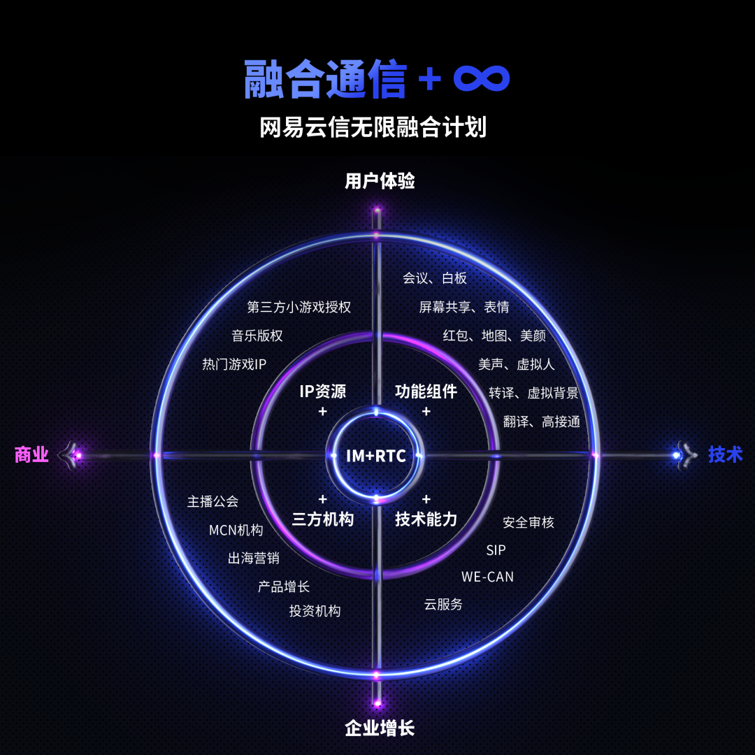 5G网络技师：揭秘超强技能要求  第4张