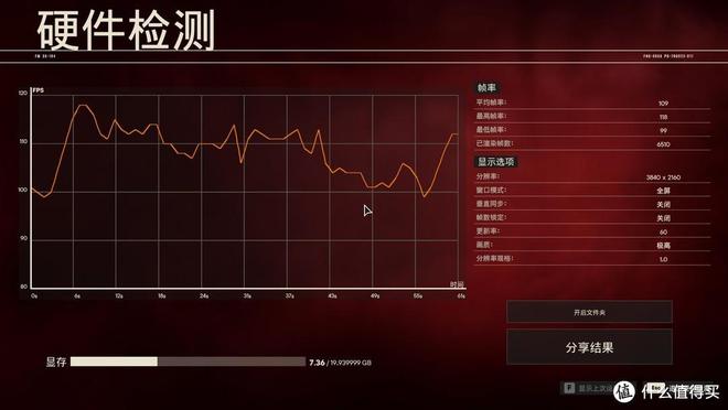 DDR3内存升级，性能提速！市场价格变幻莫测，你知道为什么吗？  第4张