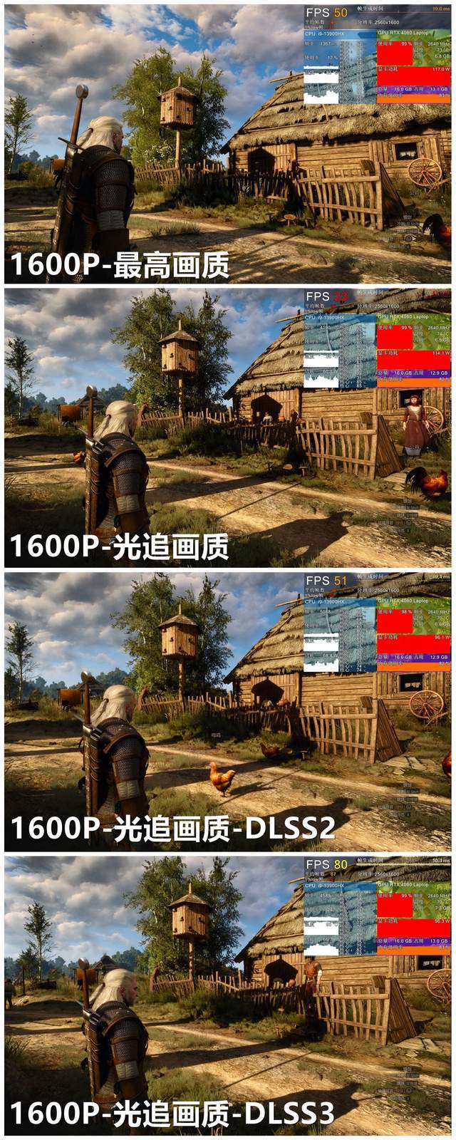 GT630显卡解密：性能究竟如何？刷新率真相揭秘  第6张