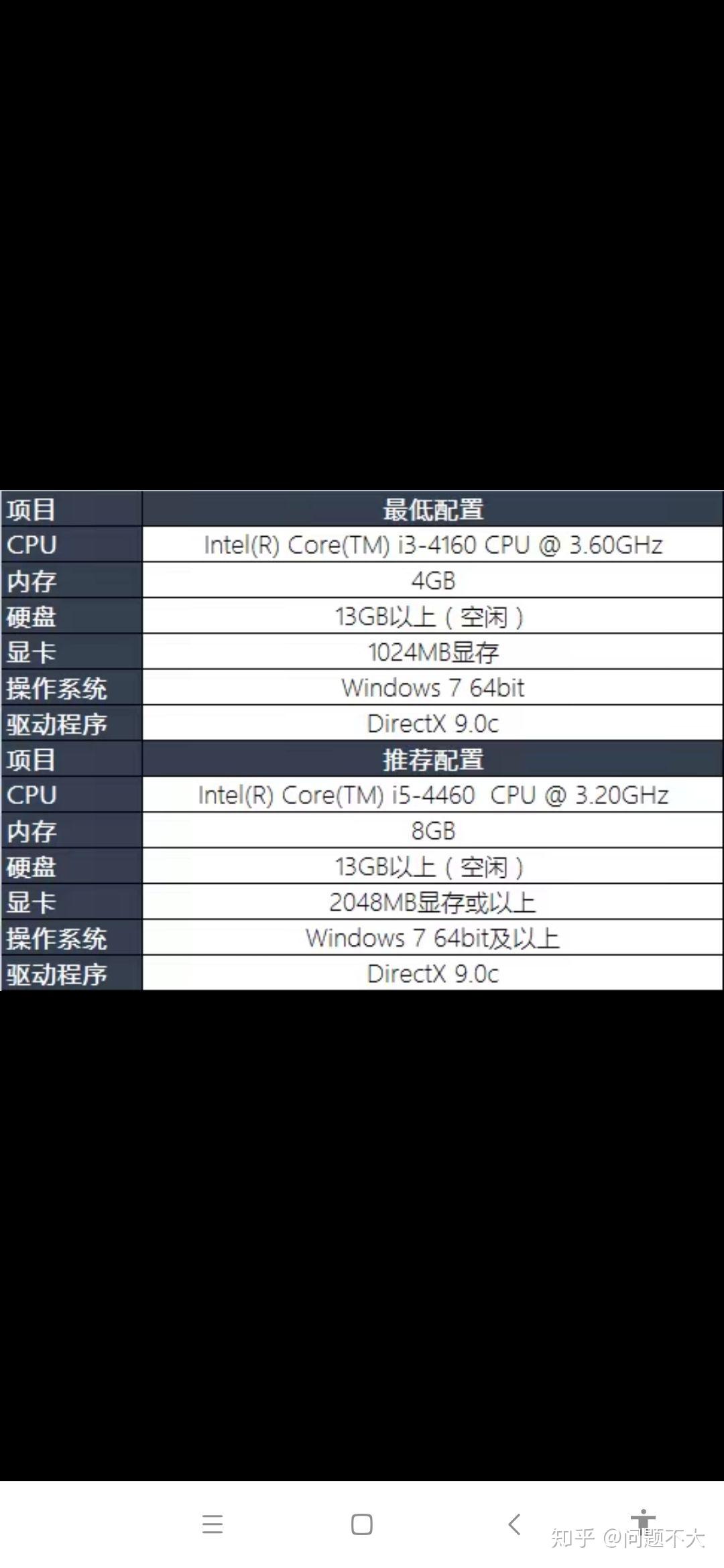 GT755M显卡：LOL游戏新宠，流畅运行无压力  第3张