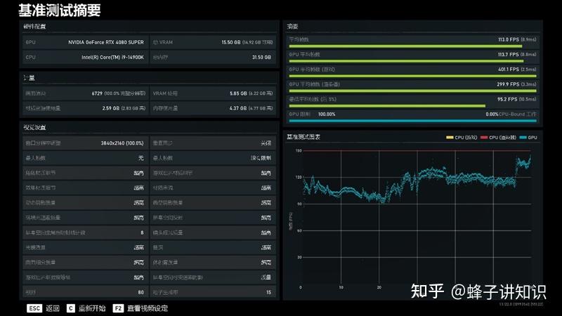 GT755M显卡：LOL游戏新宠，流畅运行无压力  第6张