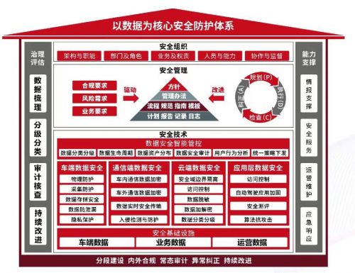 5G网络揭秘：速率飙升、时延缩短，如何改变我们的生活？  第3张