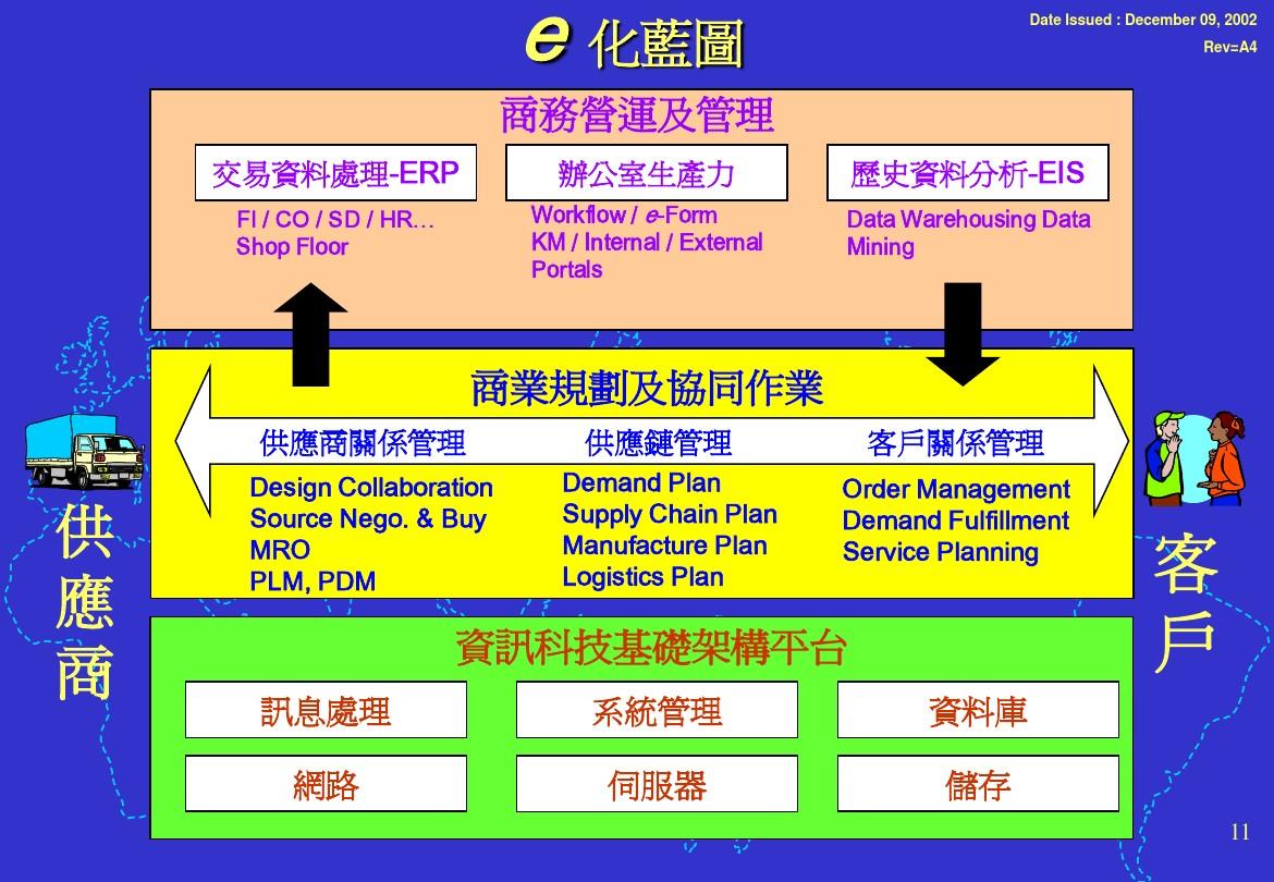 5G网络：揭秘速度暴增、连接密度翻倍，未来智能生活如何改变？  第1张