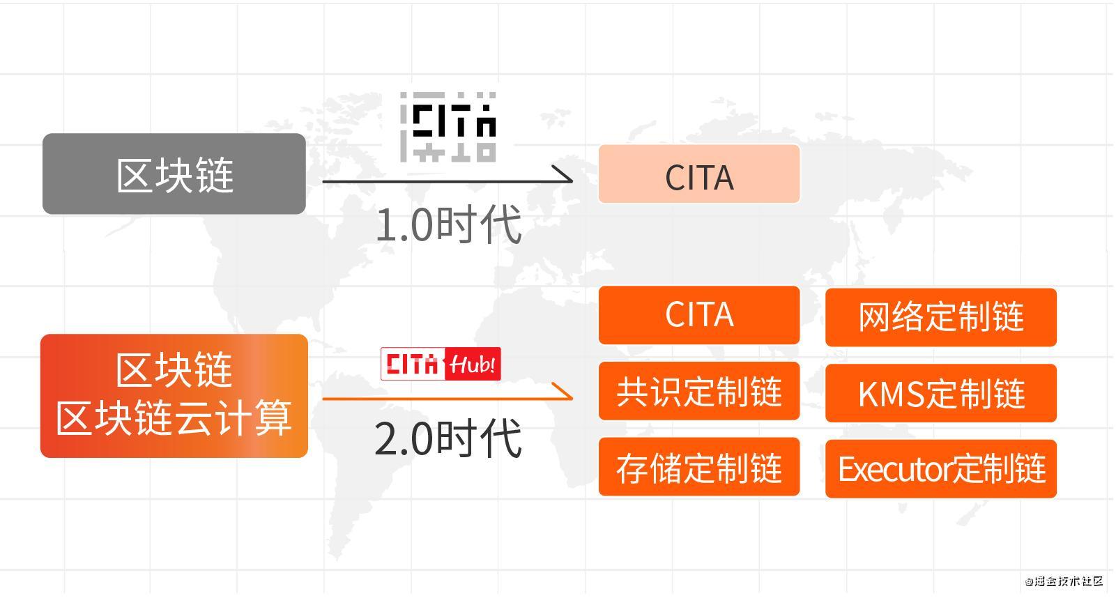 5G网络：揭秘速度暴增、连接密度翻倍，未来智能生活如何改变？  第6张