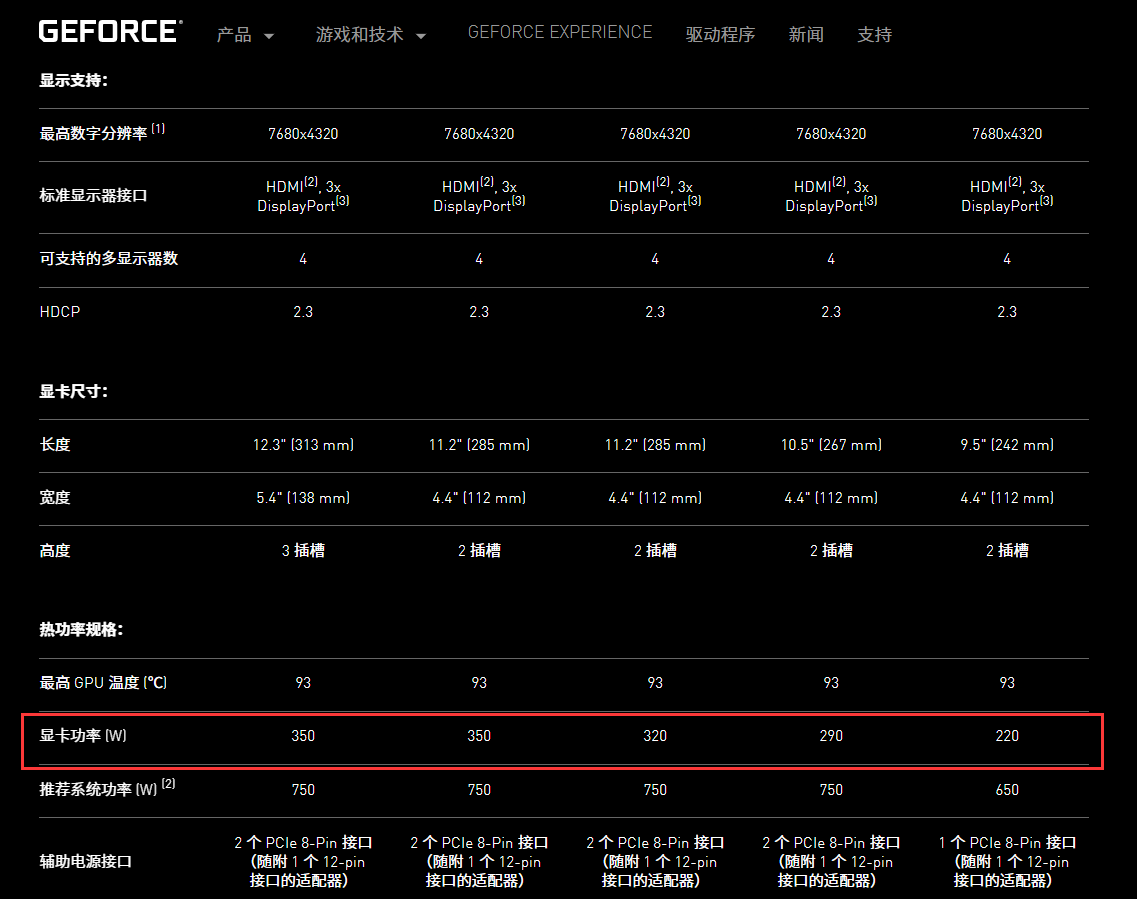 MX150 vs GT940：显卡对决，性能能量大PK  第6张