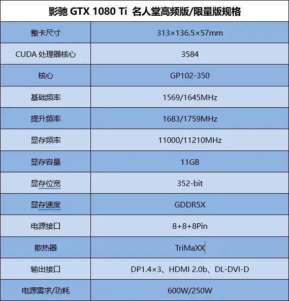 主机平台选择攻略：Intel vs AMD，性能对比一览无遗  第6张