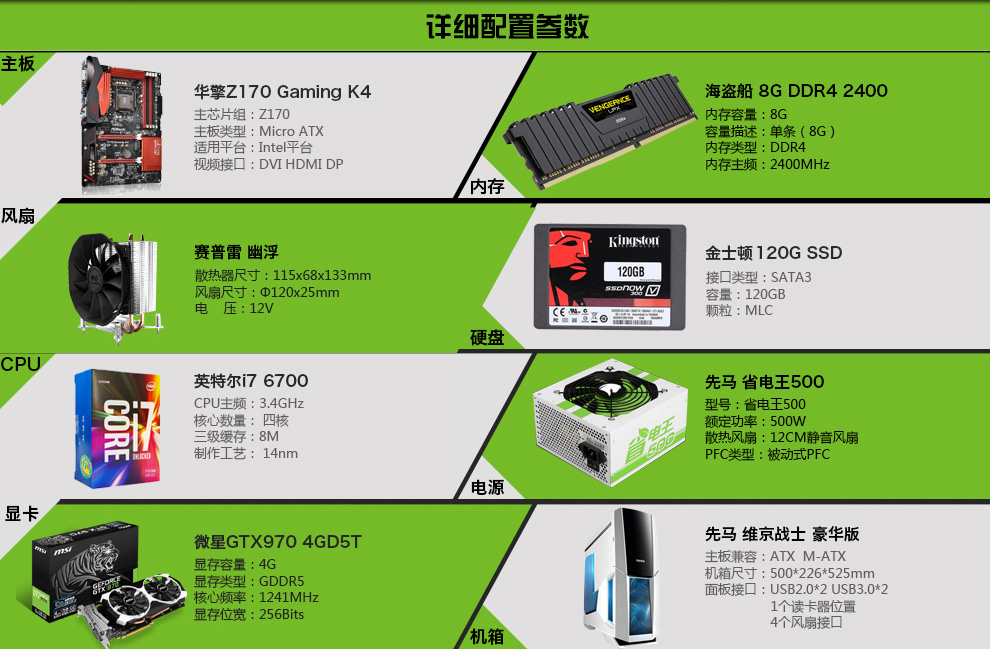 选购台式电脑主机：自行组装VS直接购买，你更倾向哪种方式？  第4张